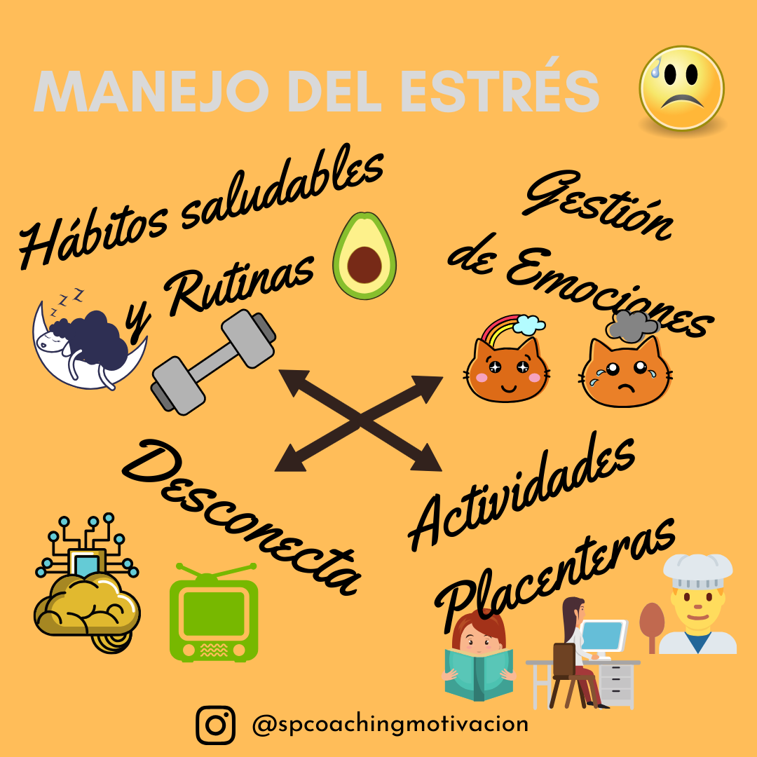 MANEJO DEL ESTRÉS